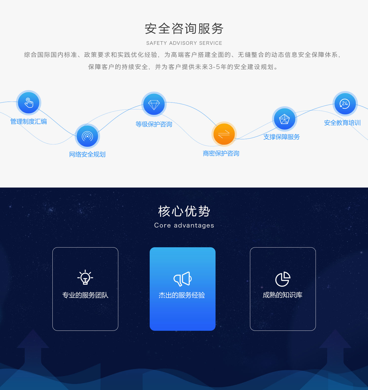 清静咨询效劳.jpg