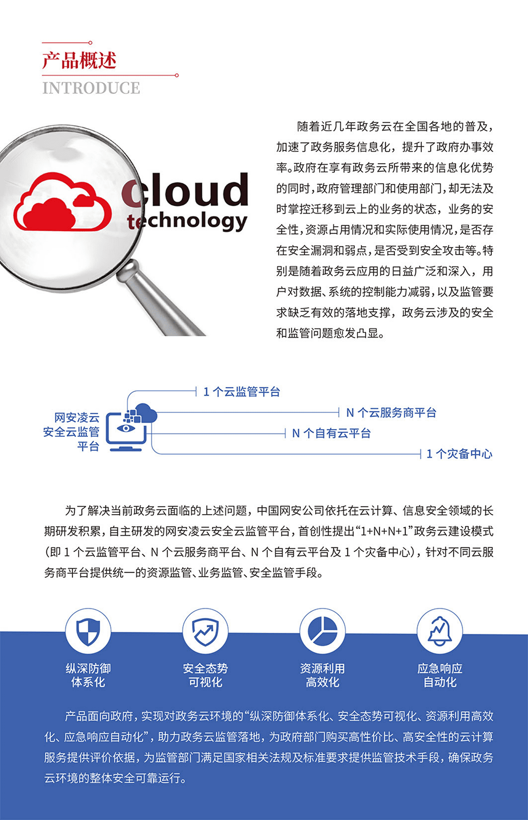 卫士通清静云羁系平台_01.png